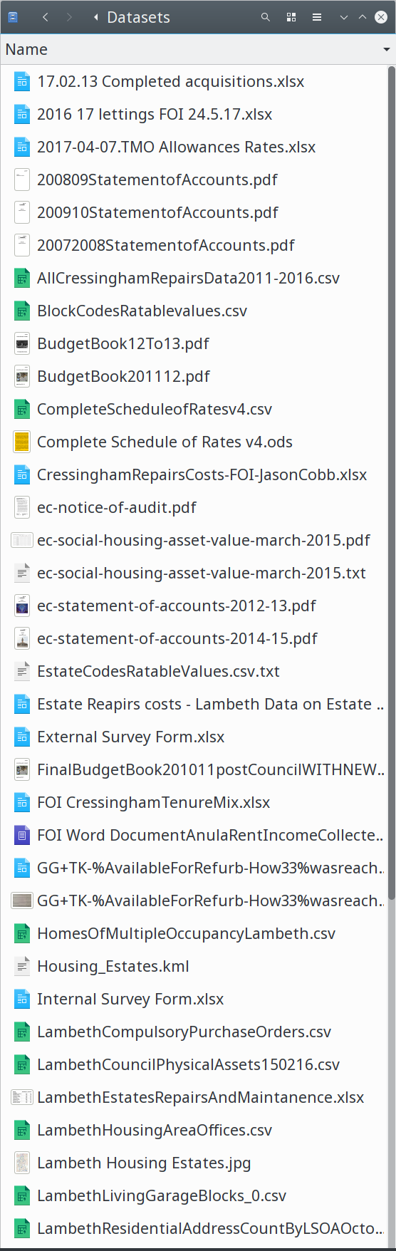 Screenshot of housing data files obtained from Lambeth council