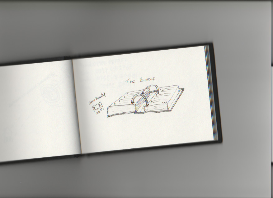 ‘Sketch of ’the bundle’ of legal documents used in @savecressingham Judicial review of 2016.